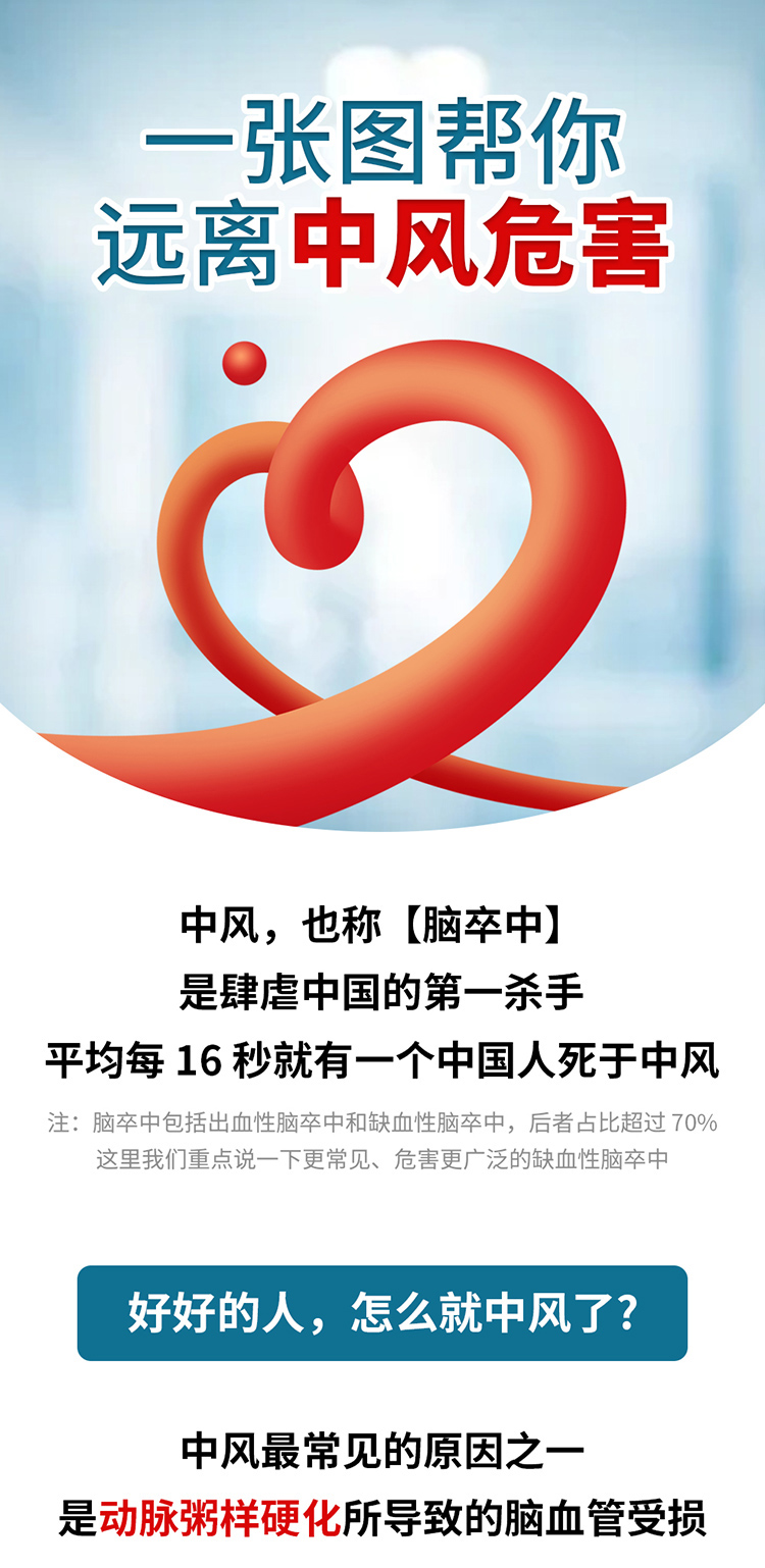 中風(fēng)的5個前兆，盡早發(fā)現(xiàn)能救命_01.jpg