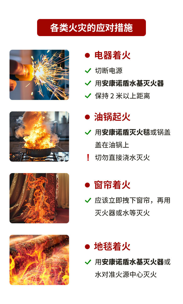 火災(zāi)發(fā)生時，滅火、逃生時間有多少？_07.jpg