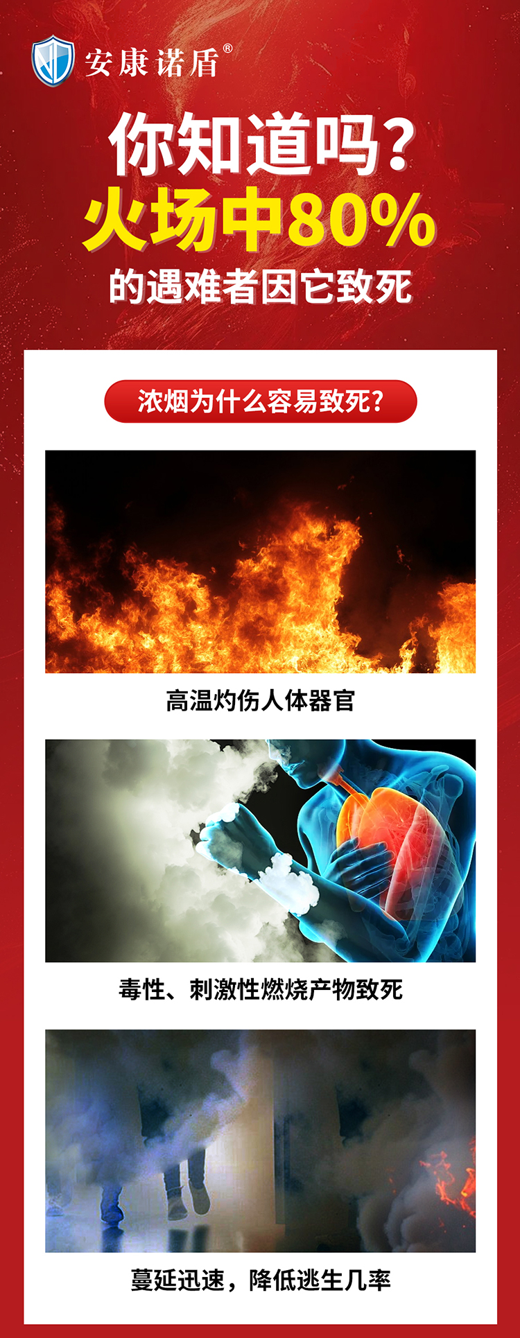 你知道嗎？火場中80%的遇難者因它致死_01.jpg