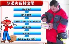 創(chuàng)藝龍X光快遞安檢機(jī)，引領(lǐng)2.0智能新時(shí)代