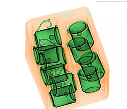 安檢機圖像識別法